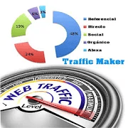 Traffic Maker WEB Traffic Generator v 8.7Pc APK