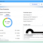 malwarebytes image Thumbnail