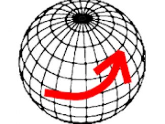 Coordinate Master 6.0 APK Paid